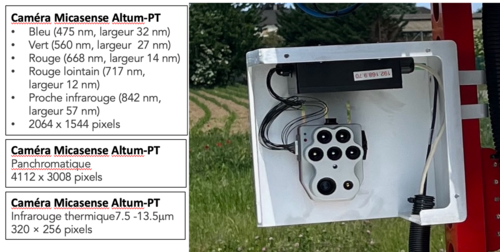 PhénoVigne Caméras PhénoVigne Caméras